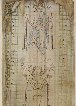 File:London, British Library, MS Cotton Tiberius C VI, fol.006v.jpg
