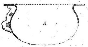 File:L'lle de Groix Bronze bowl (A).jpg