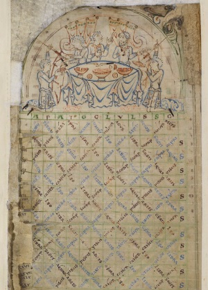 File:London, British Library, MS Cotton Tiberius C VI, fol.005v.jpg