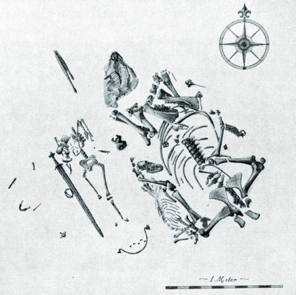 File:Stenberger (1942) Boy Burial.png