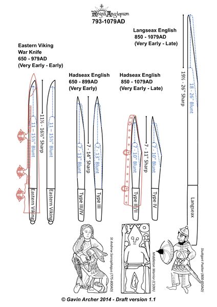 File:Regia Seax AO.jpg