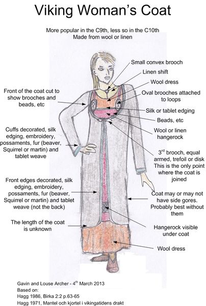 File:Viking Womans Coat.jpg
