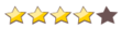 Completion Rating